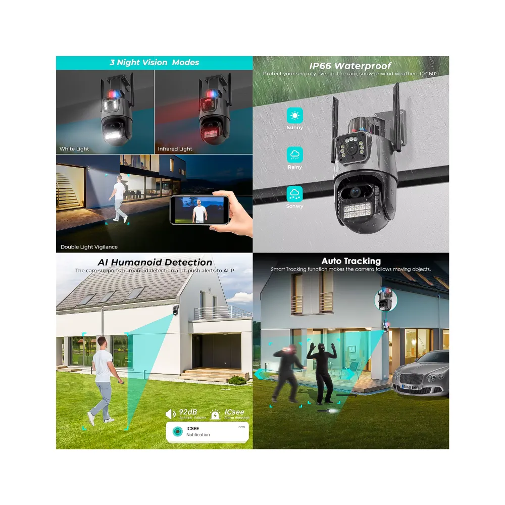 Cámara de Vigilancia Wifi 9MP 3 Lentes ICSee