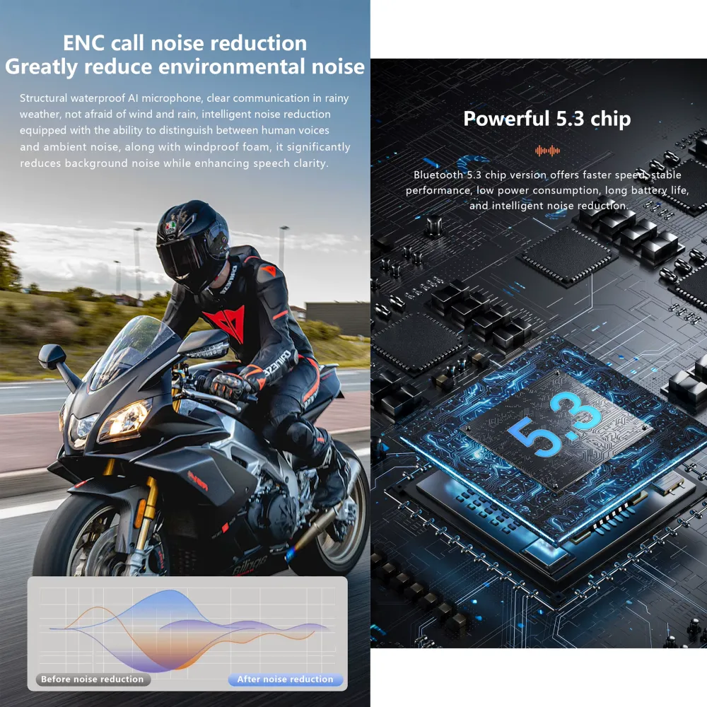 Intercomunicador Bluetooth Casco Moto S10 Jeube