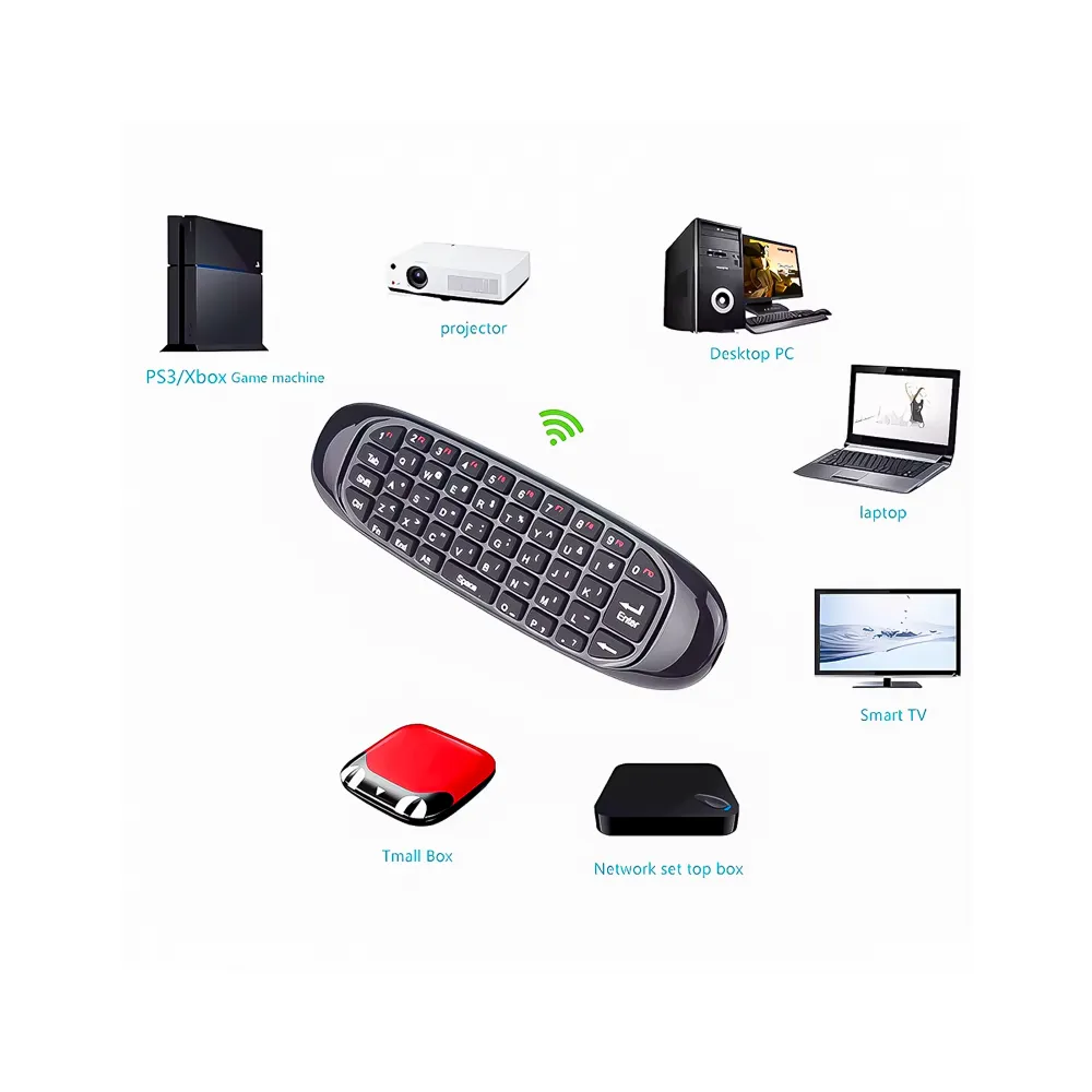 Control Remoto Inteligente Air Mouse RGB C120