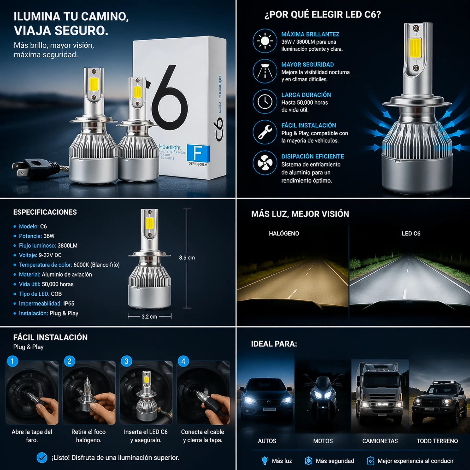 Luces Led para Focos Automóvil H4 C6 36W 1 03192 03
